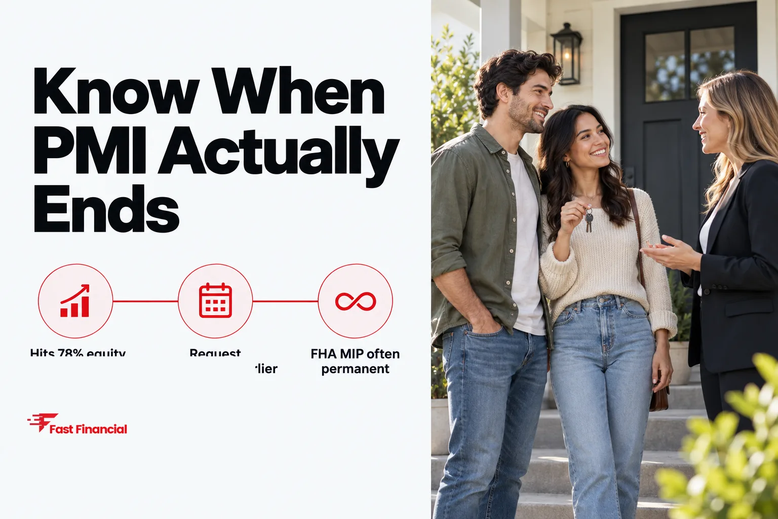What Is Mortgage Insurance — and When Can You Stop Paying It? — cover