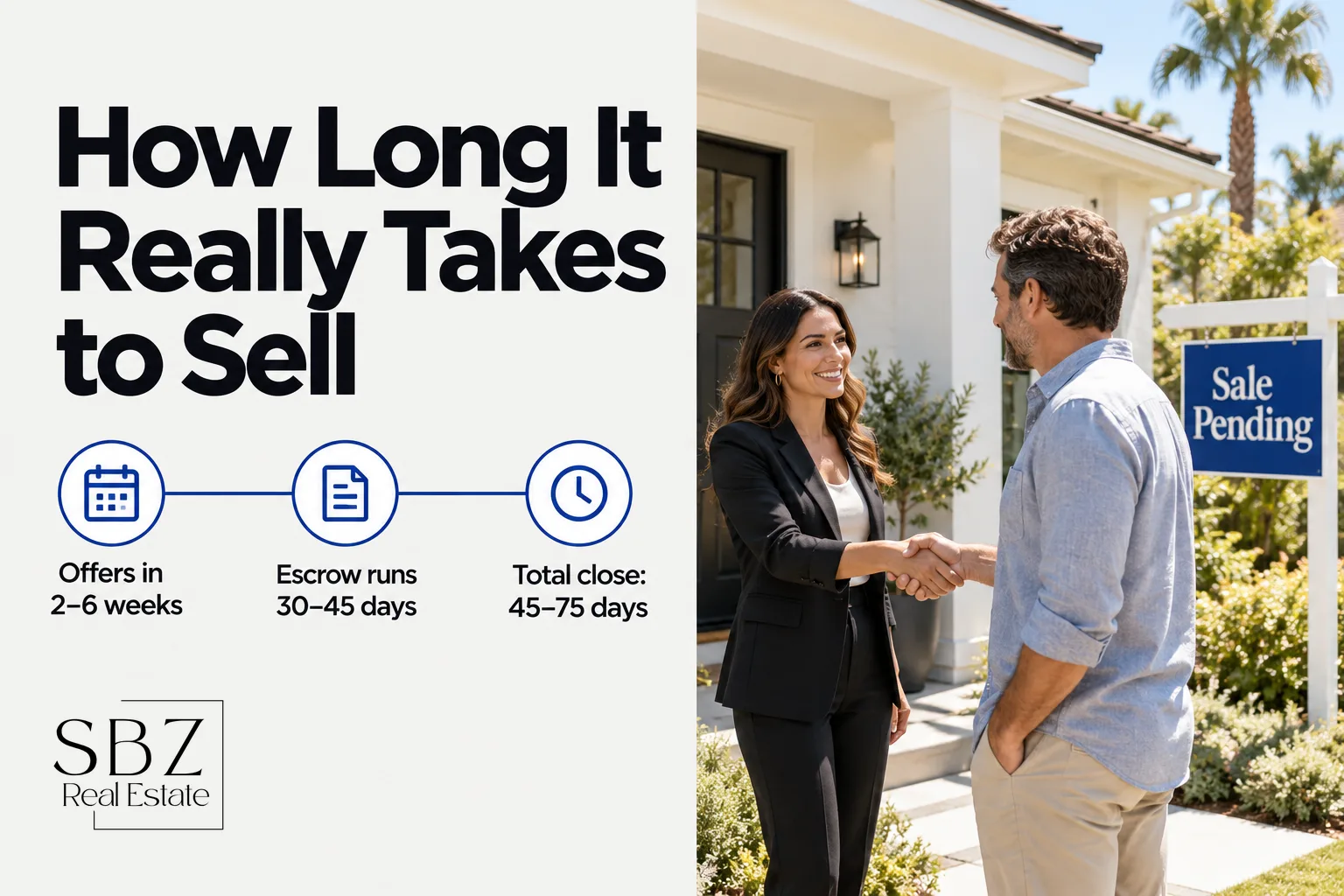 How Long Does It Take to Sell a Home in Southern California? — cover