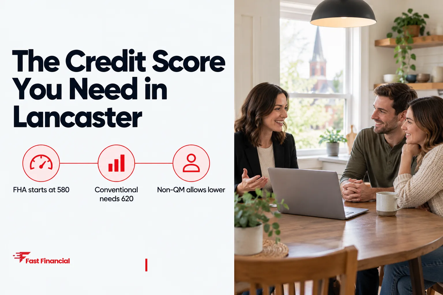 What Credit Score Do You Need to Buy a House in Lancaster, CA? — cover