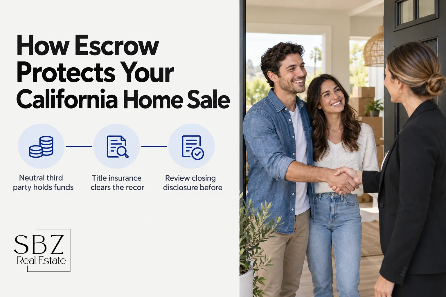 What Is Escrow and How Does It Work in California? — cover