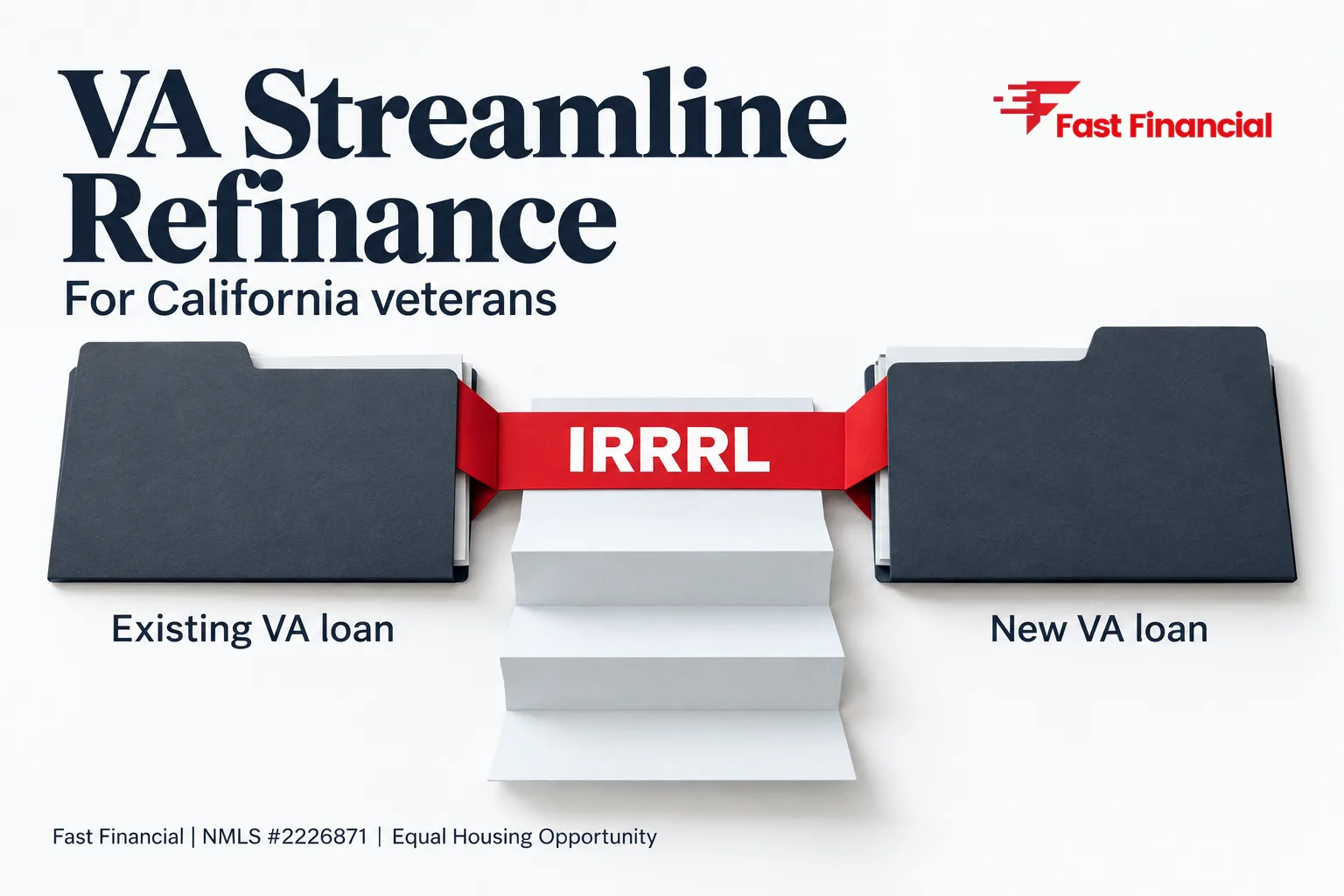 VA Streamline Refinance: What California Veterans Need to Know — cover