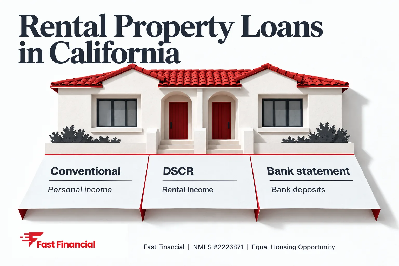 Rental Property Loans in California: What Investors Need to Know — cover