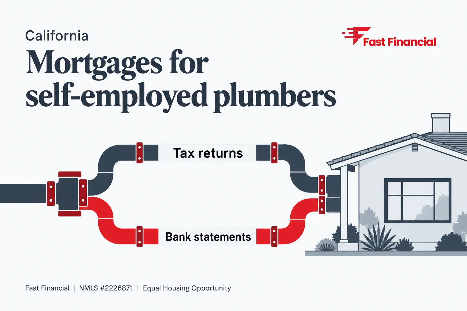 Mortgage for Plumbers: How Self-Employed Plumbers Get a Home Loan in California — cover