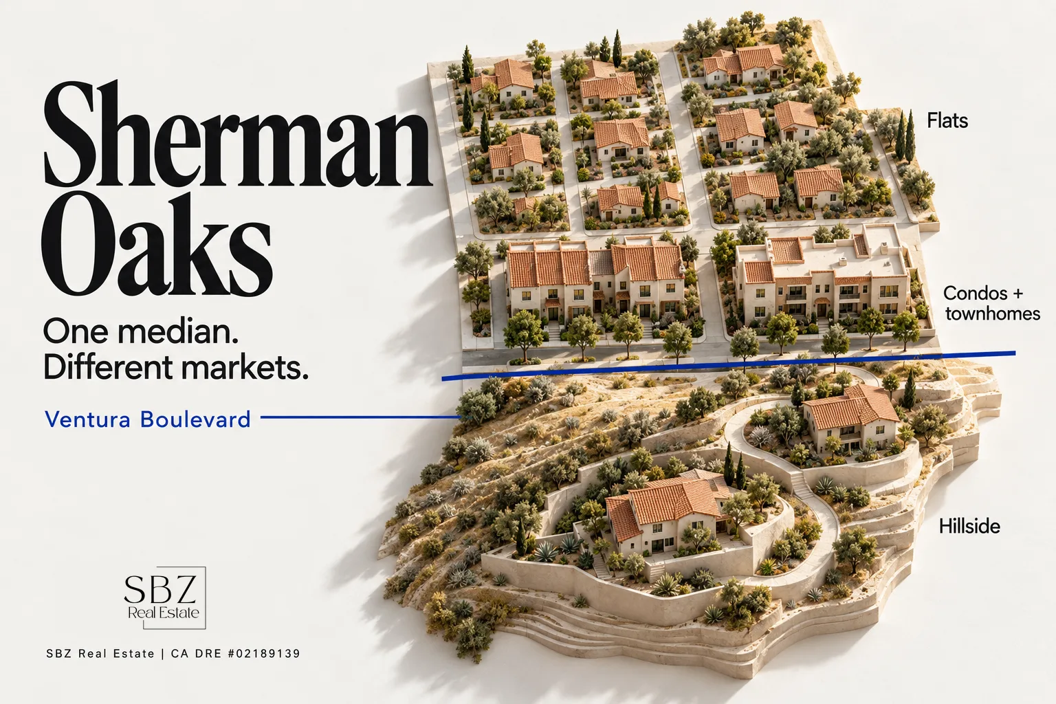 Sherman Oaks Real Estate Data Report: How to Read the Numbers That Matter — cover