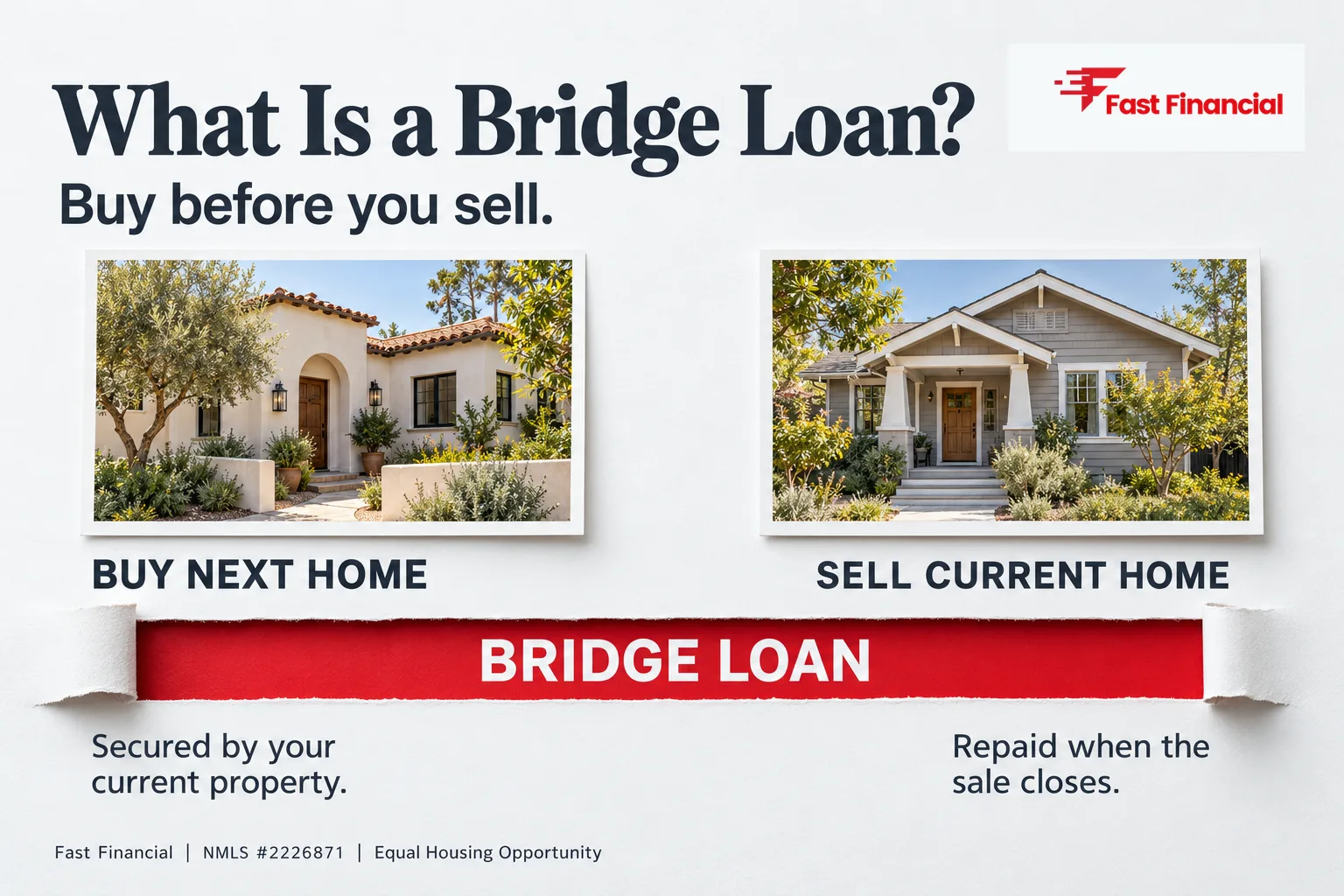 What Is a Bridge Loan? How It Works for Homebuyers and Investors — cover