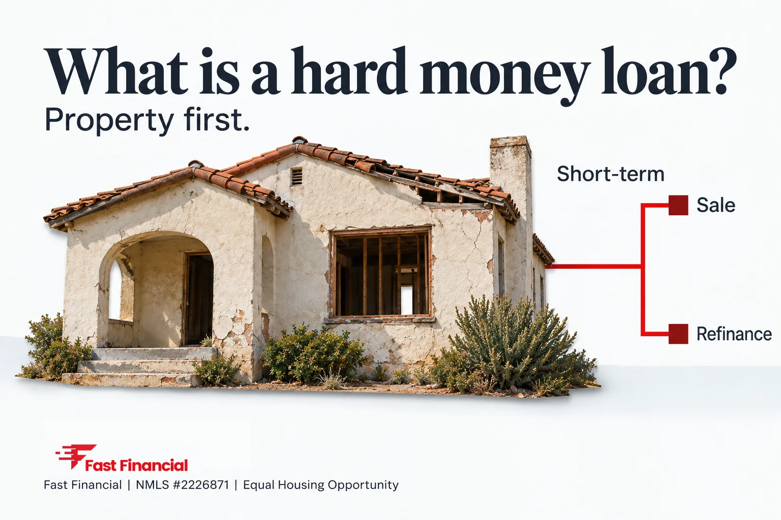 What Is a Hard Money Loan? How It Works and When It Makes Sense in California — cover