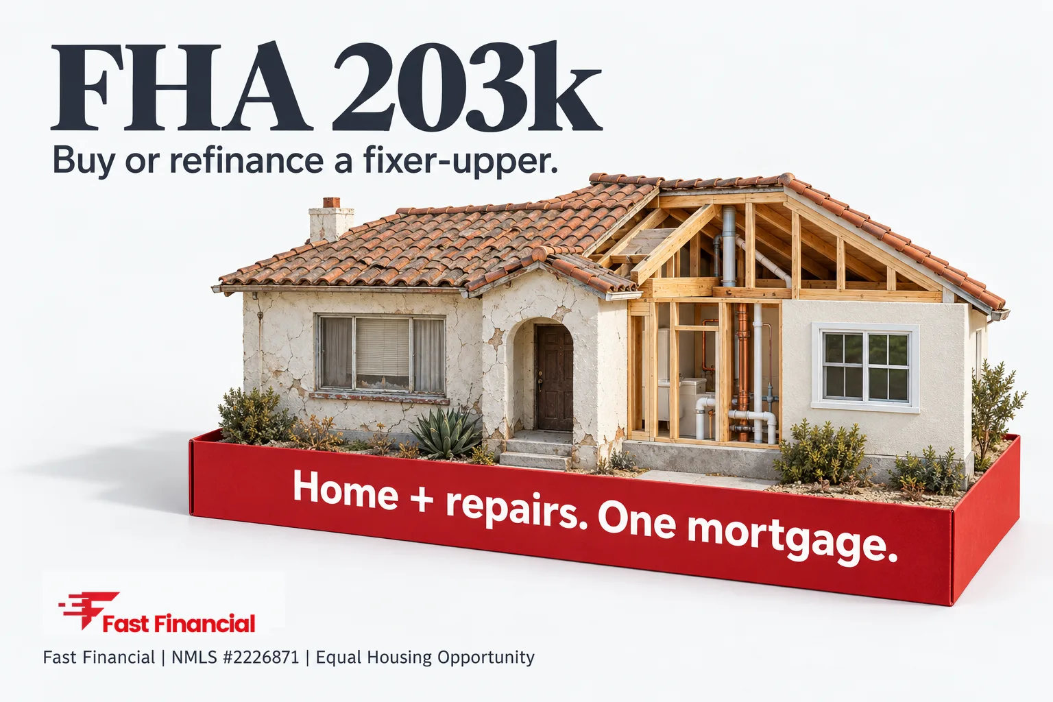 FHA 203k Loan: How to Buy or Refinance a Fixer-Upper With One Mortgage — cover