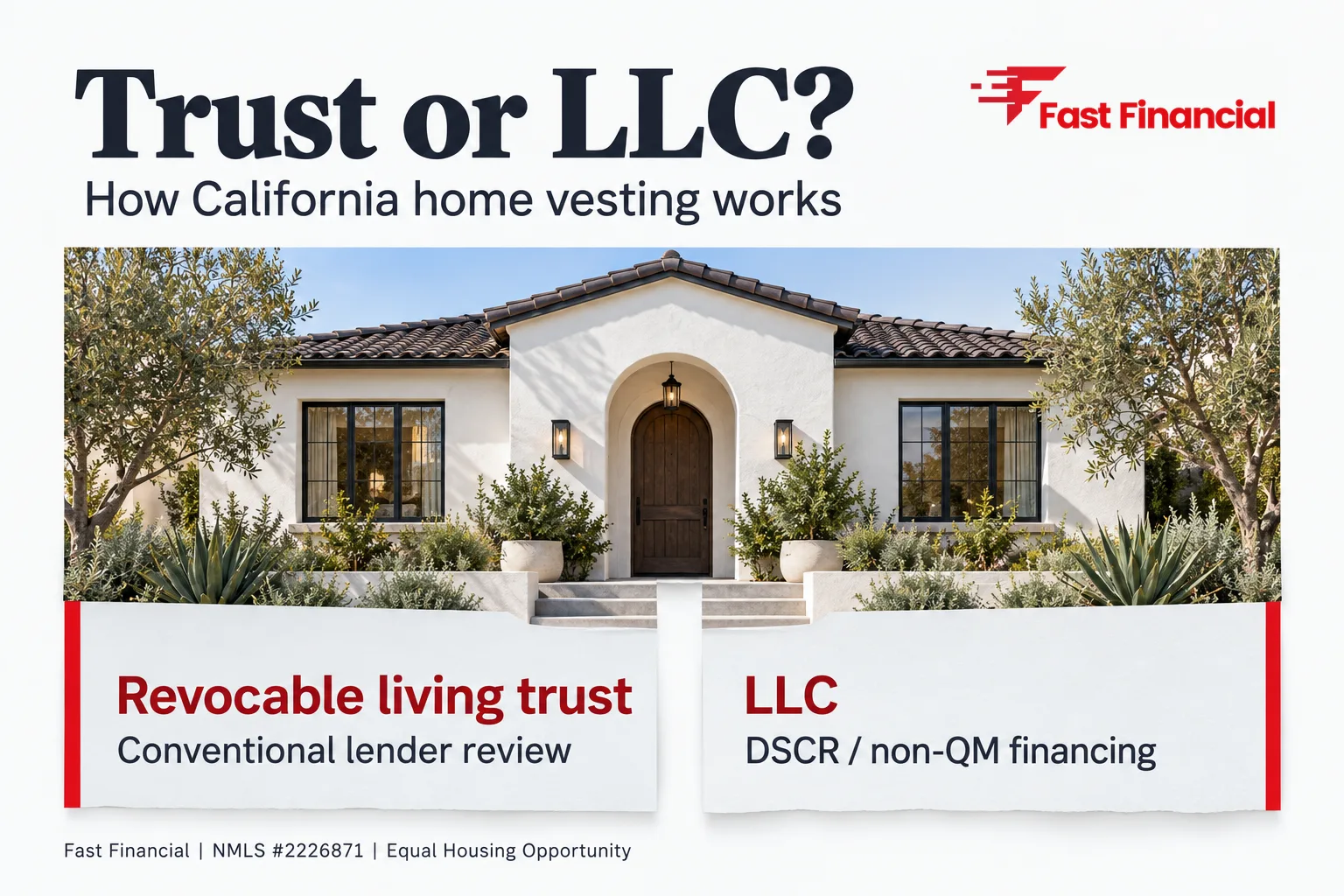 Buying a Home in a Trust or LLC in California: How Vesting Works — cover