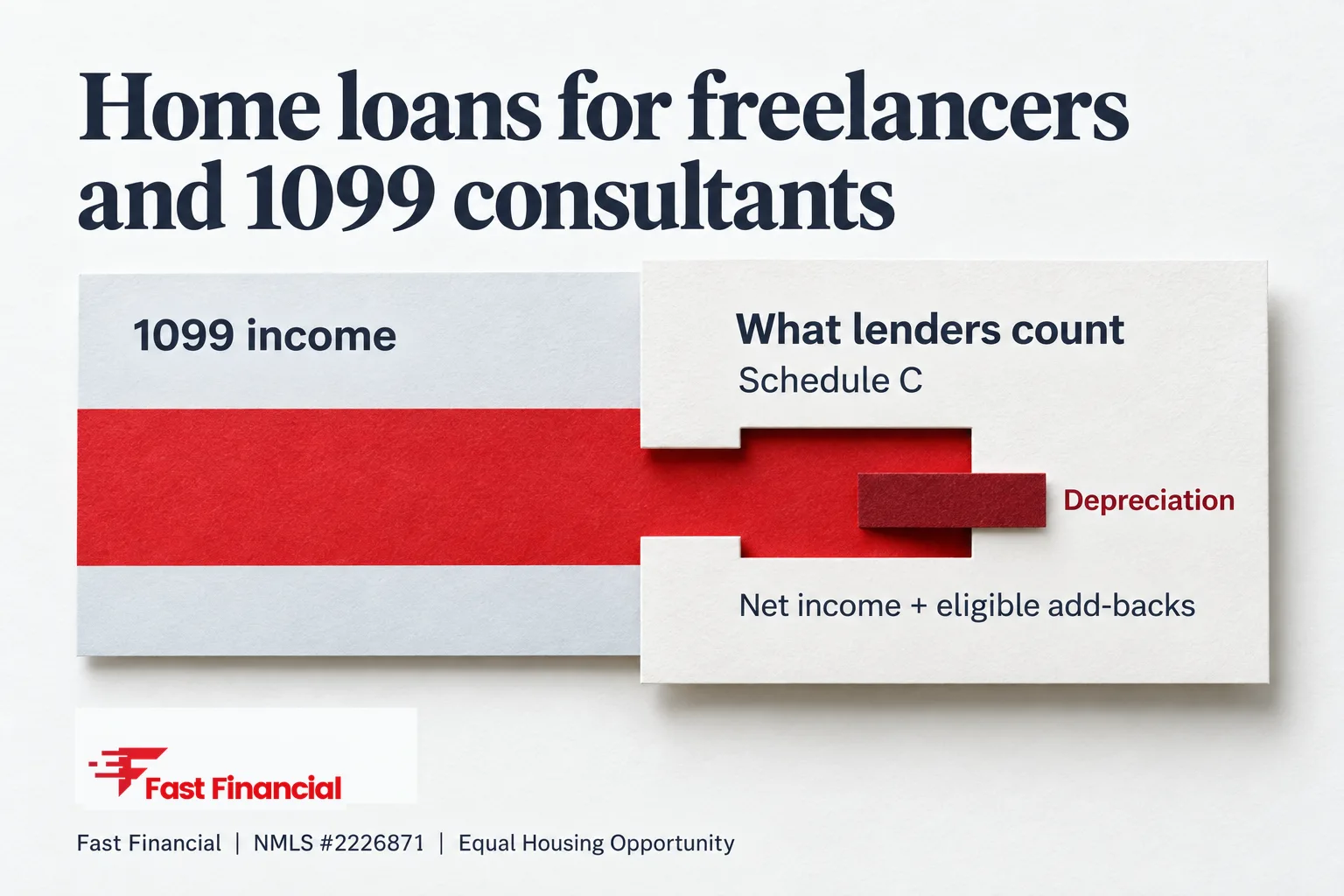 Home Loans for Freelancers and 1099 Consultants: What Lenders Actually Count — cover