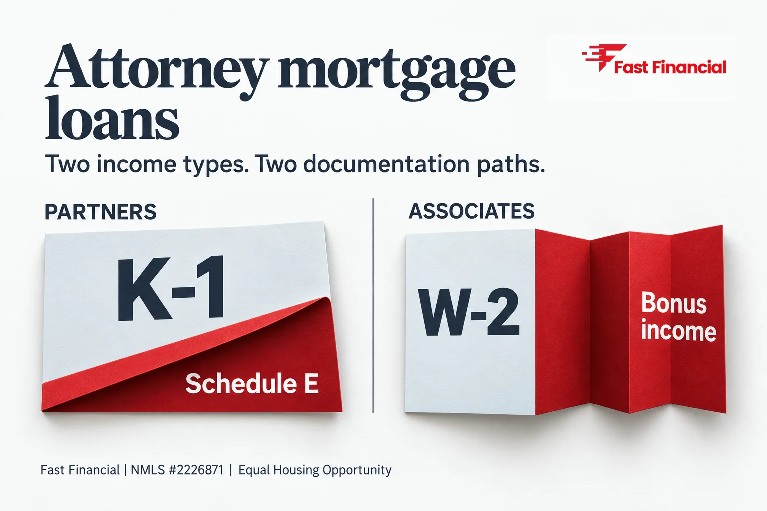Attorney Mortgage Loans: How Law Firm Partners and Associates Qualify on K-1 and Bonus Income — cover