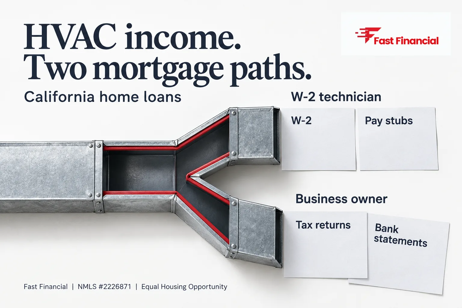 Home Loans for HVAC Technicians and Business Owners in California — cover
