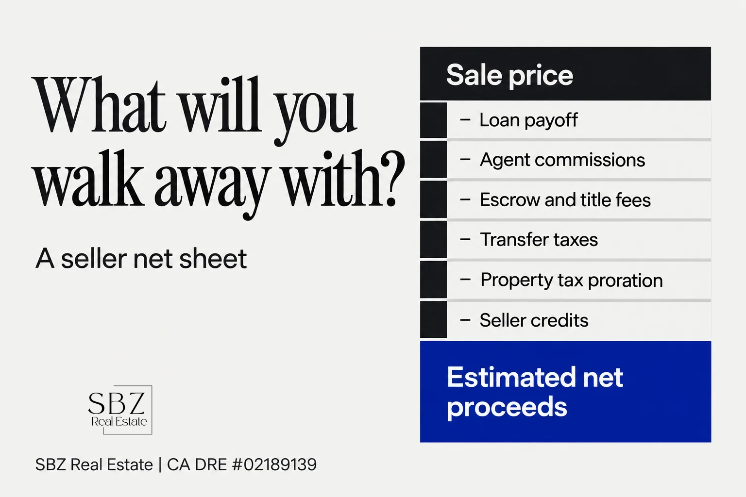 What's the Advantage of Providing a Seller Net Sheet? — cover
