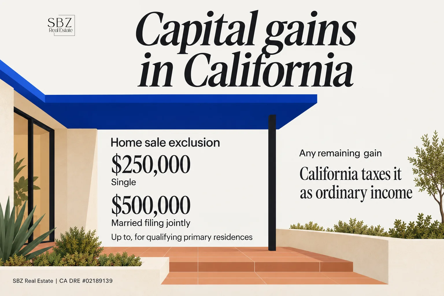 Capital Gains on Selling a House in California: What Sellers Actually Owe — cover