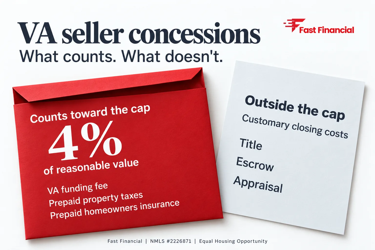 Max Seller Concessions on a VA Loan: What Counts and What Doesn't — cover