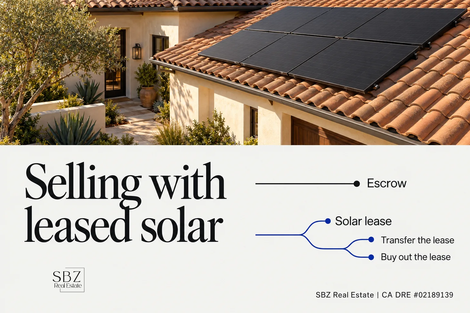 Selling a House With a Solar Panel Lease: What California Sellers Need to Know — cover