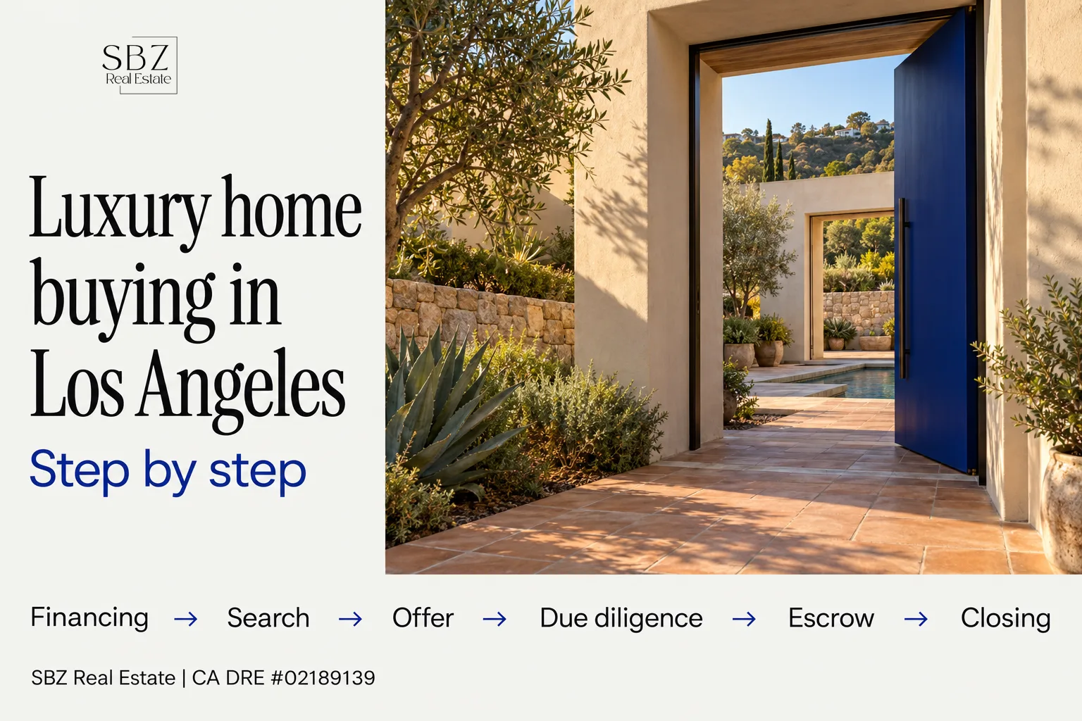 Luxury Home Buying Process in Los Angeles: How It Works, Step by Step — cover