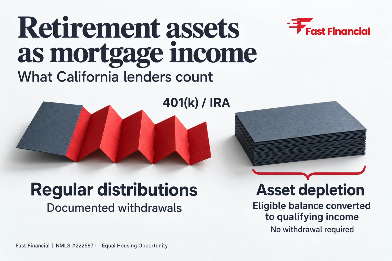Using Retirement Assets as Mortgage Income: What California Lenders Count — cover