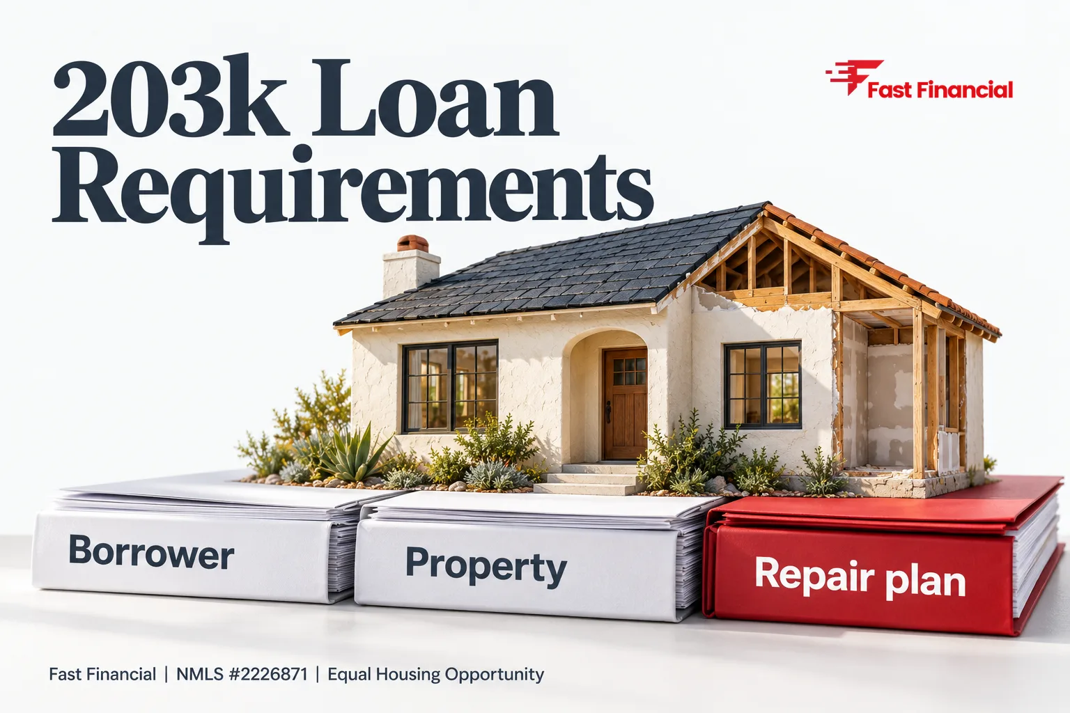 203k Loan Requirements: What You Need to Qualify for an FHA Renovation Loan — cover