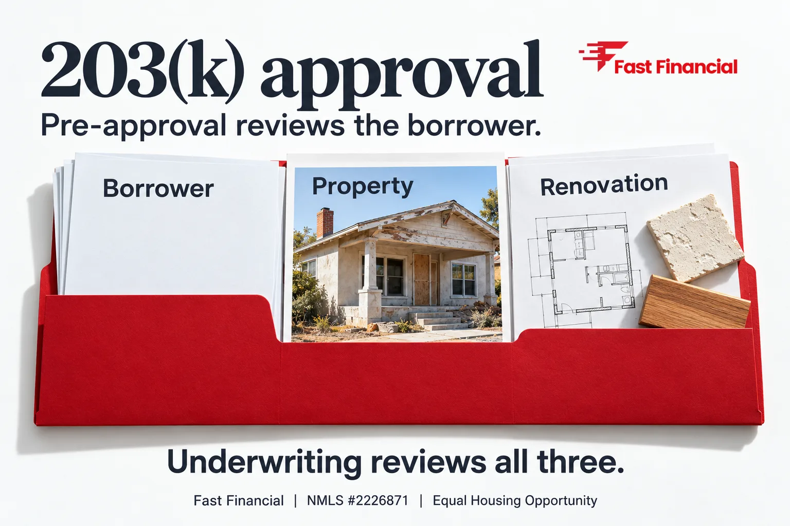 203k Loan Approval: How FHA 203(k) Pre-Approval and Underwriting Work — cover