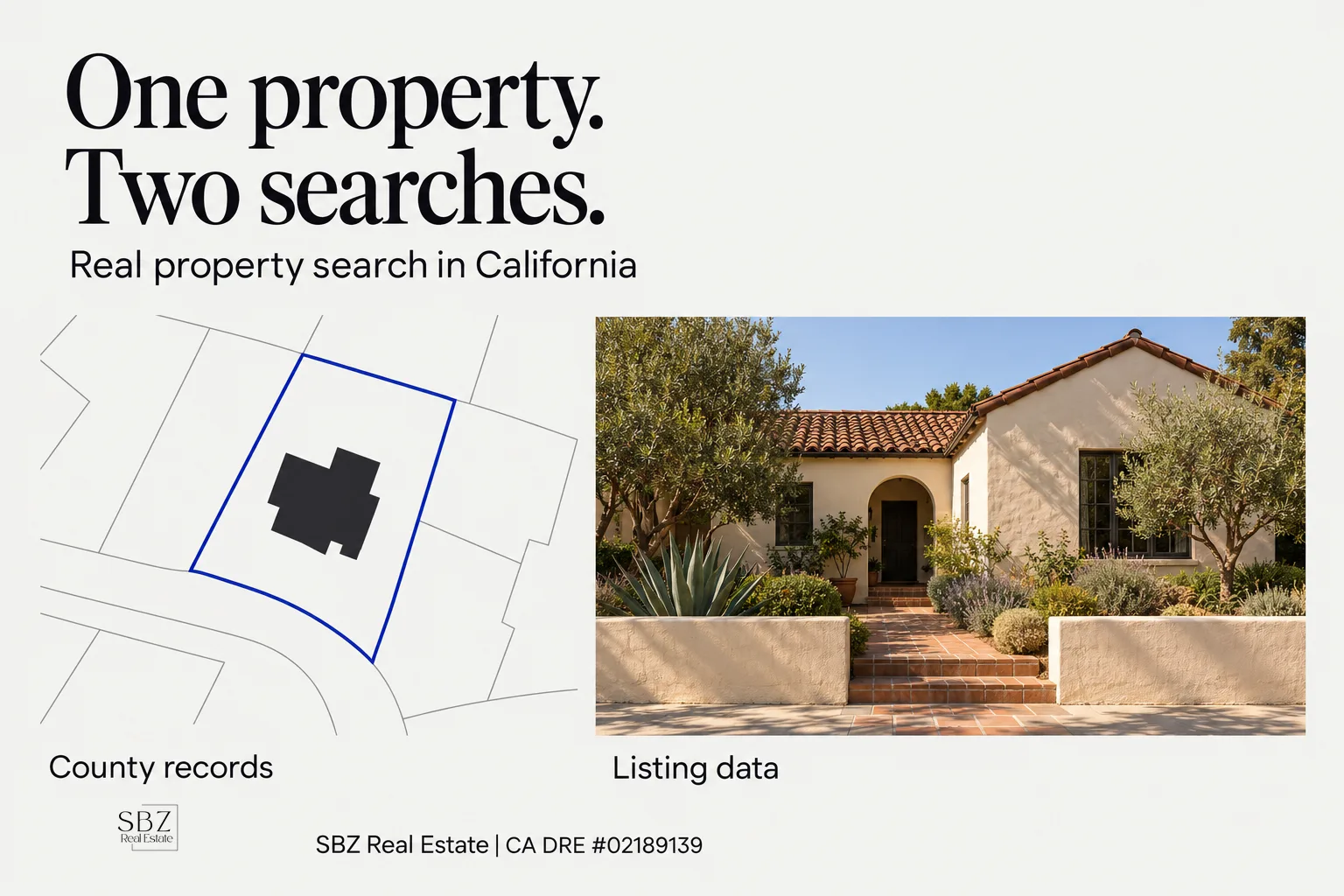 Real Property Search in California: How to Look Up Any Home or Parcel — cover