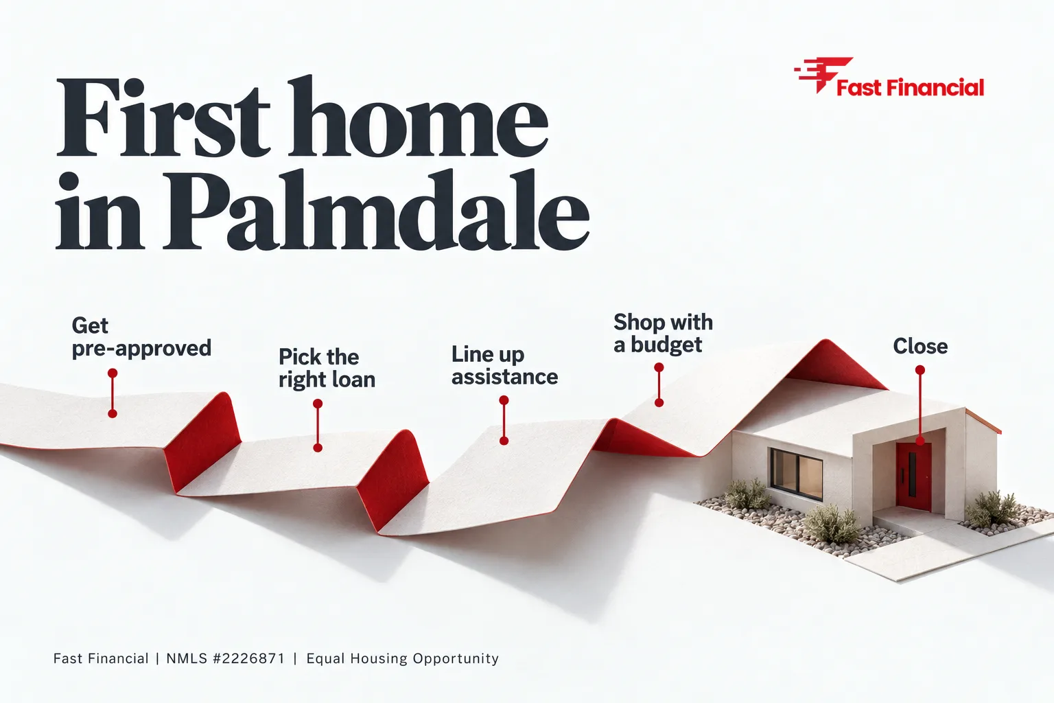 First Time Home Buyer in Palmdale, CA: The Step-by-Step Path — cover
