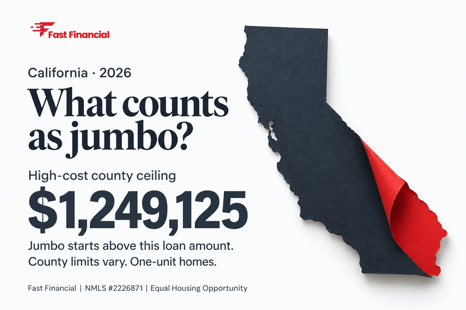 Jumbo Loan Limit in California: What Counts as Jumbo in 2026 — cover