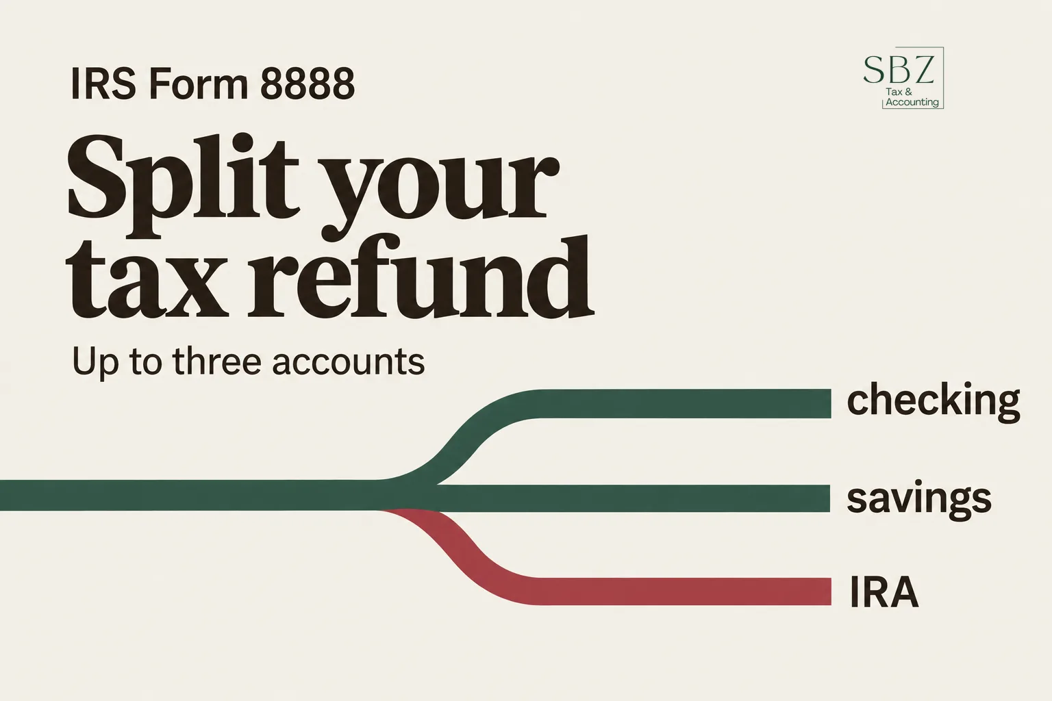 IRS Form 8888: How to Split Your Tax Refund Between Accounts — cover