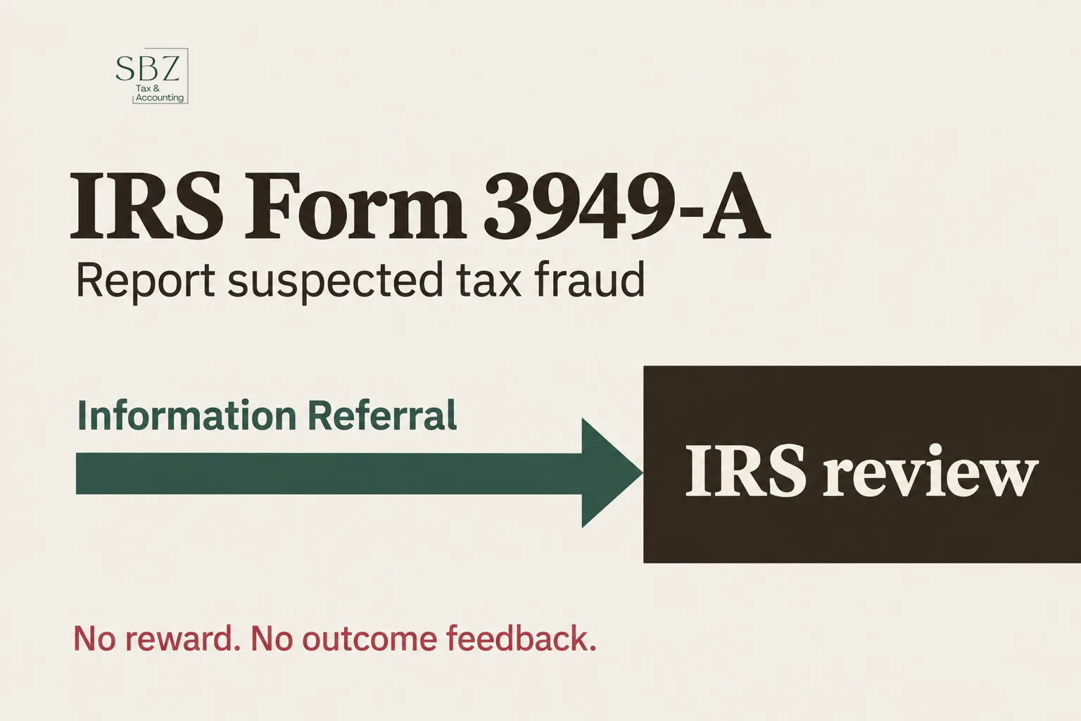 IRS Form 3949-A: How to Report Suspected Tax Fraud (and What Happens Next) — cover